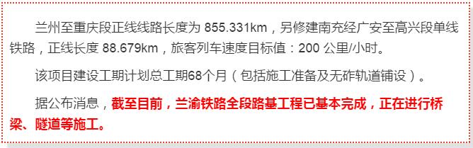 最新！蘭渝鐵路路基工程完成，廣元至重慶北段項目招標