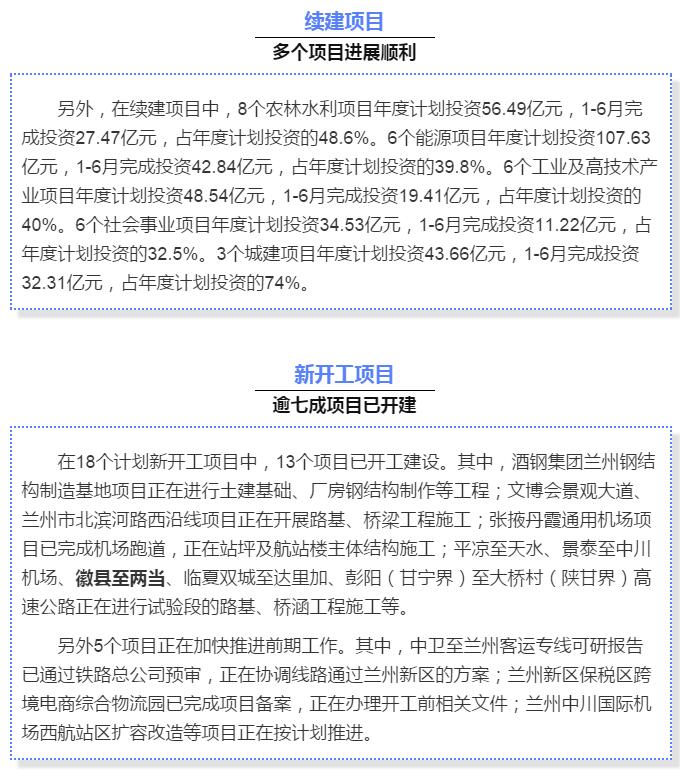 最新！蘭渝鐵路路基工程完成，廣元至重慶北段項目招標