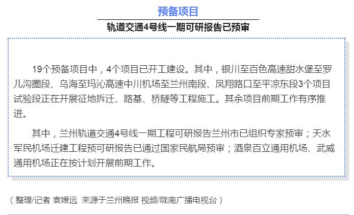 最新！蘭渝鐵路路基工程完成，廣元至重慶北段項目招標