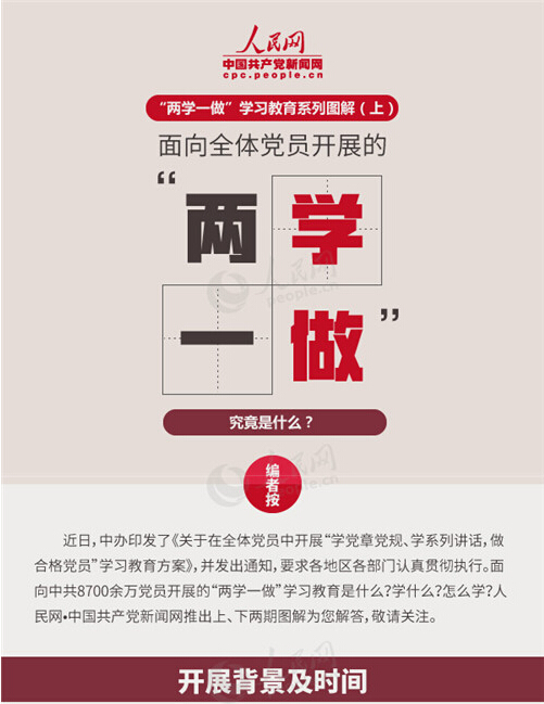 圖解：面向全體黨員開展的“兩學(xué)一做”究竟是什么？